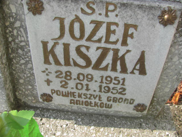 Józef Kiszka  1951 Radwanice - Grobonet - Wyszukiwarka osób pochowanych